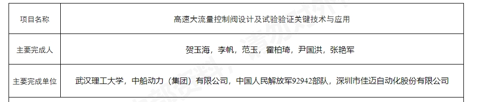 獎項公示丨2025年度發(fā)明創(chuàng)業(yè)獎公示情況表（成果獎）-佳邁股份公示